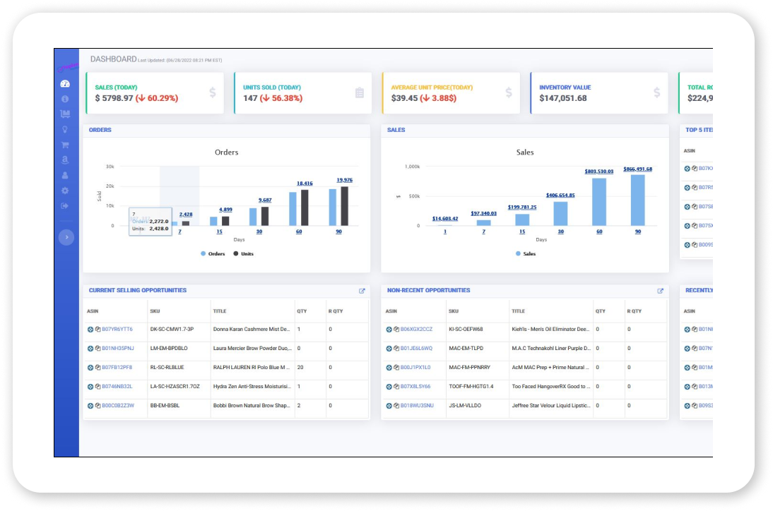 Dashboard Image