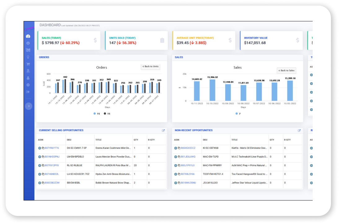 Dashboard Image