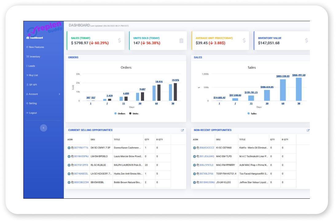 Dashboard Image